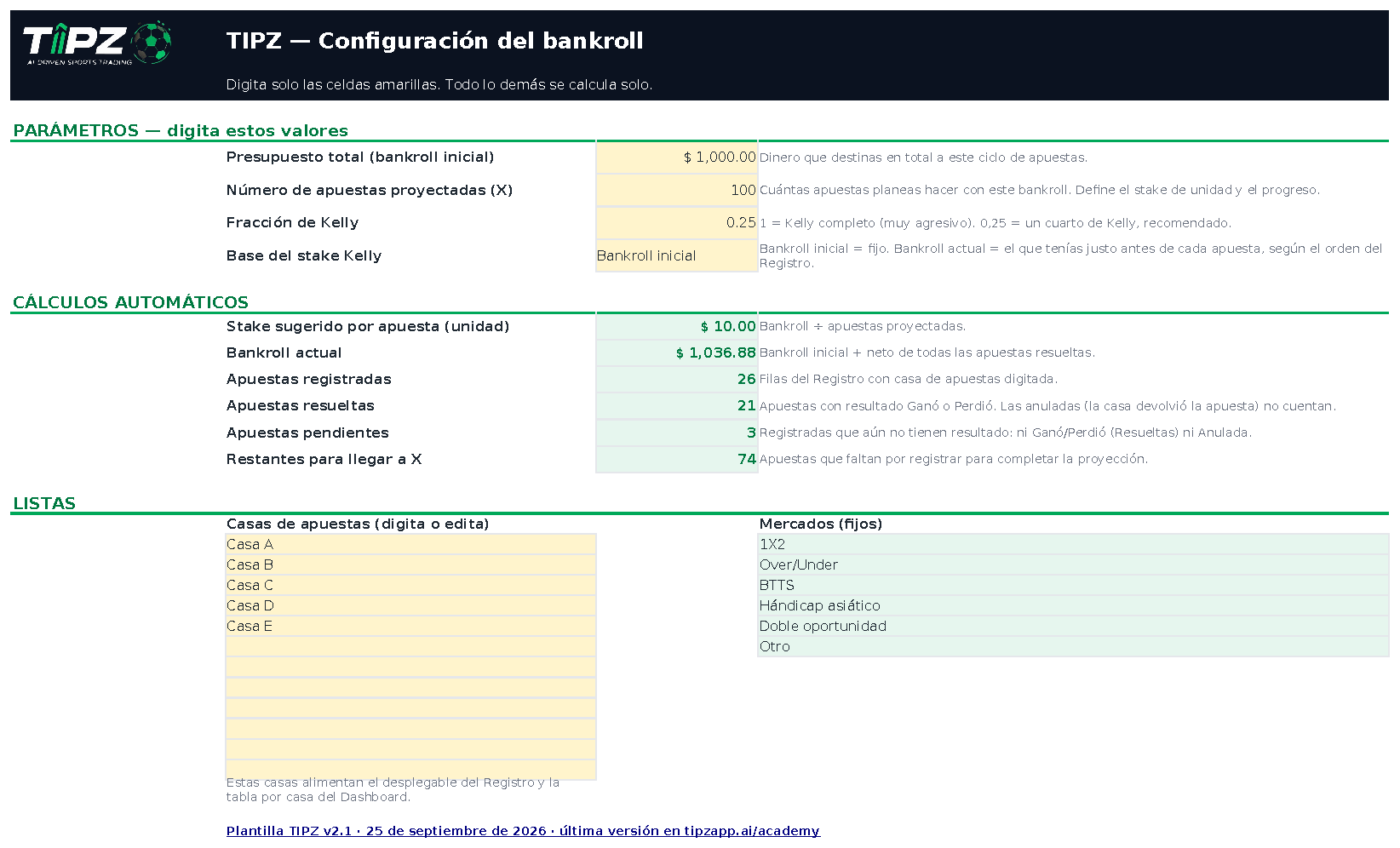 Config — captura de Registro y control de riesgo TIPZ