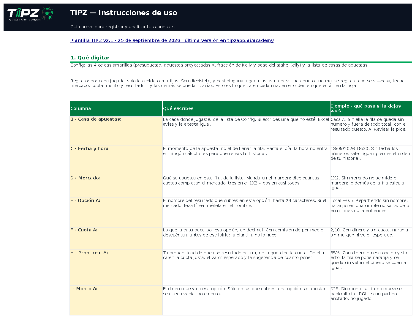 Instrucciones (1 de 2) — captura de Registro y control de riesgo TIPZ