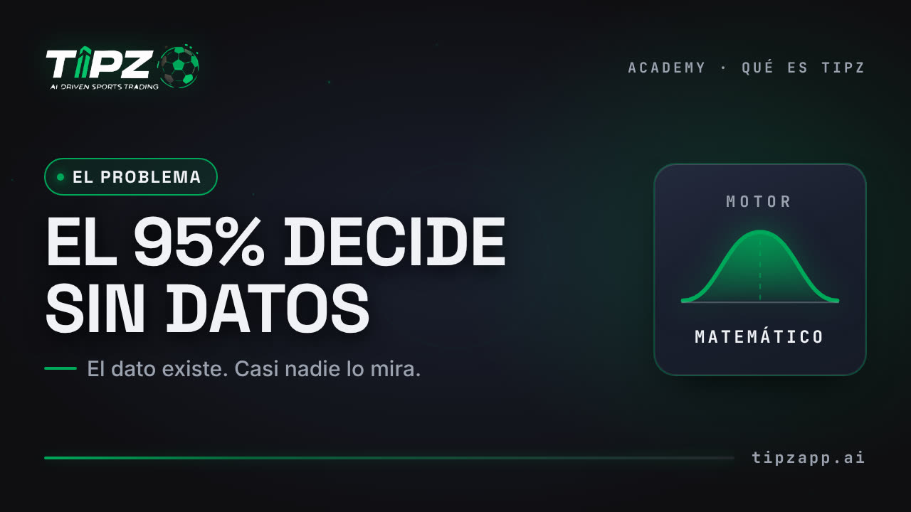 El 95% decide sin datos — la IA que cambia eso 🤖📊